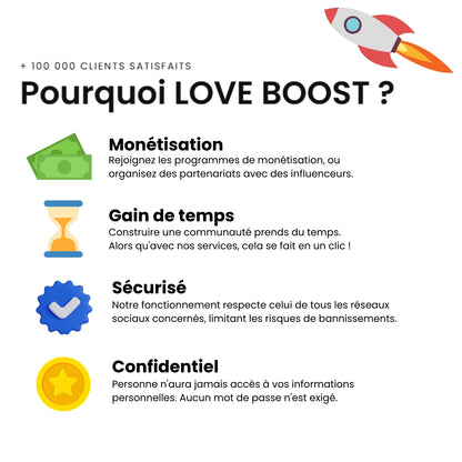 Pack Viralité (1 MILLION Vues + 10.000 Likes )